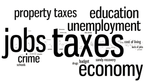 Word Cloud for “In just one or two words, please tell me what the most important problem is in New Jersey  today.” Rutgers-Eagleton Poll, April 3-7, 2013